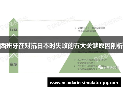西班牙在对抗日本时失败的五大关键原因剖析