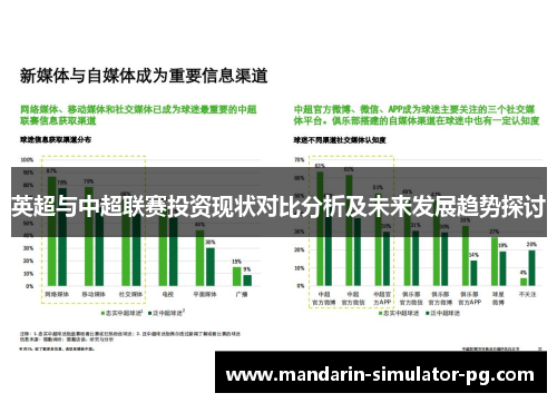 英超与中超联赛投资现状对比分析及未来发展趋势探讨