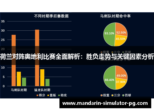 荷兰对阵奥地利比赛全面解析：胜负走势与关键因素分析
