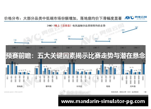预赛前瞻：五大关键因素揭示比赛走势与潜在悬念