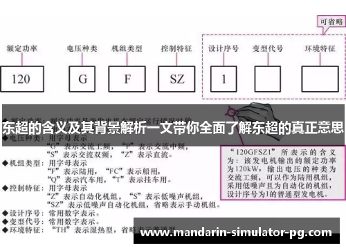 东超的含义及其背景解析一文带你全面了解东超的真正意思