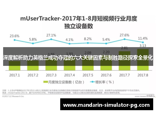 深度解析助力英格兰成功夺冠的六大关键因素与制胜路径探索全景化