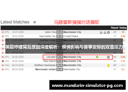 英超停摆背后原因深度解析：疫情影响与赛事安排的双重压力