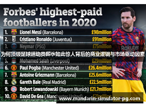 为何顶级足球运动员薪水如此惊人背后的商业逻辑与市场驱动因素