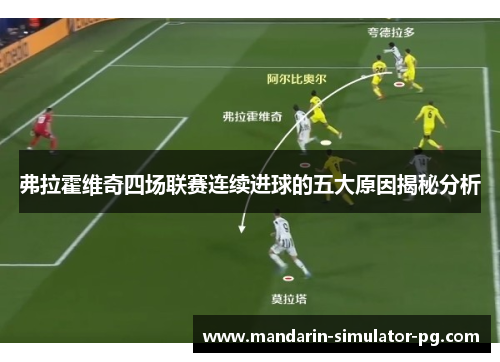弗拉霍维奇四场联赛连续进球的五大原因揭秘分析