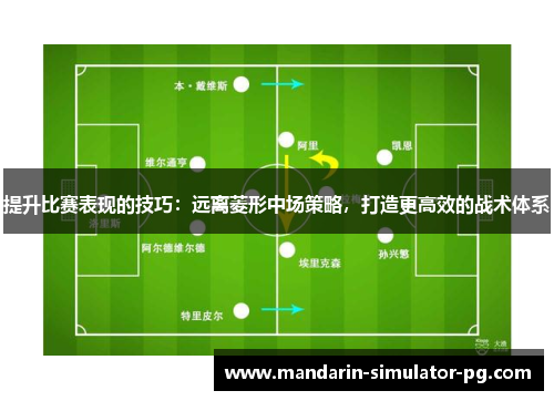 提升比赛表现的技巧：远离菱形中场策略，打造更高效的战术体系