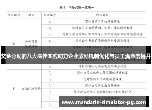 奖金分配的八大最佳实践助力企业激励机制优化与员工满意度提升 奖金分配的八大最佳实践助力企业激励机制优化与员工满意度提升
