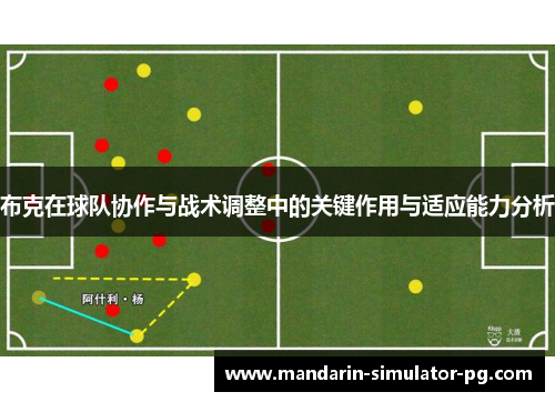 布克在球队协作与战术调整中的关键作用与适应能力分析 布克在球队协作与战术调整中的关键作用与适应能力分析