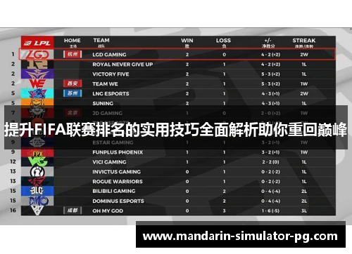 提升FIFA联赛排名的实用技巧全面解析助你重回巅峰
