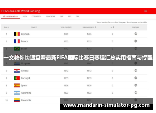 一文教你快速查看最新FIFA国际比赛日赛程汇总实用指南与提醒
