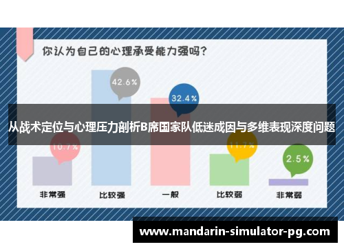 从战术定位与心理压力剖析B席国家队低迷成因与多维表现深度问题