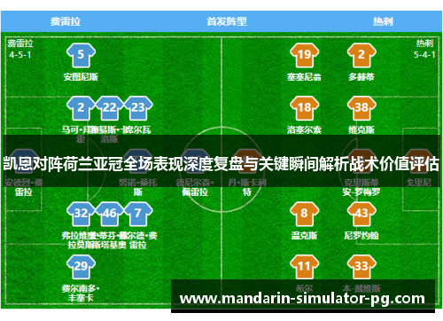 凯恩对阵荷兰亚冠全场表现深度复盘与关键瞬间解析战术价值评估