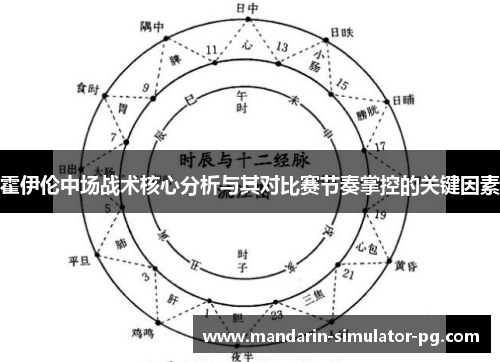 霍伊伦中场战术核心分析与其对比赛节奏掌控的关键因素